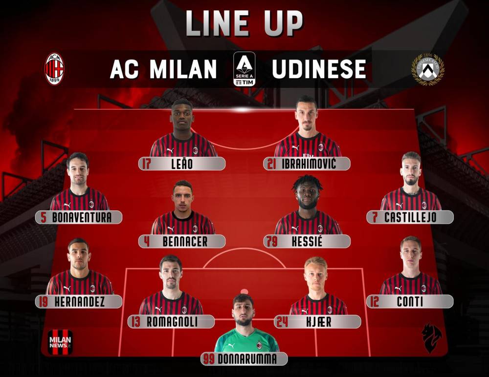 国际米兰替补席贡献巨大