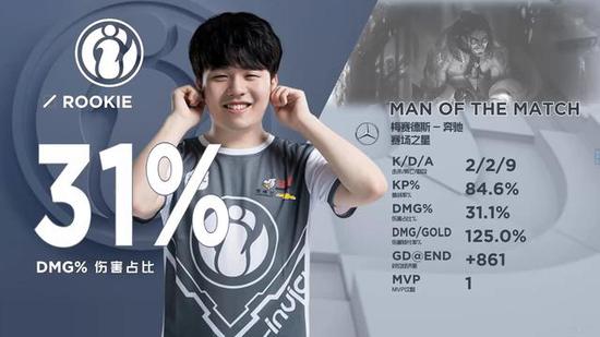 The MongolZ 将与 G2 对战，争夺 IEM Dallas 2025 的季后赛名额